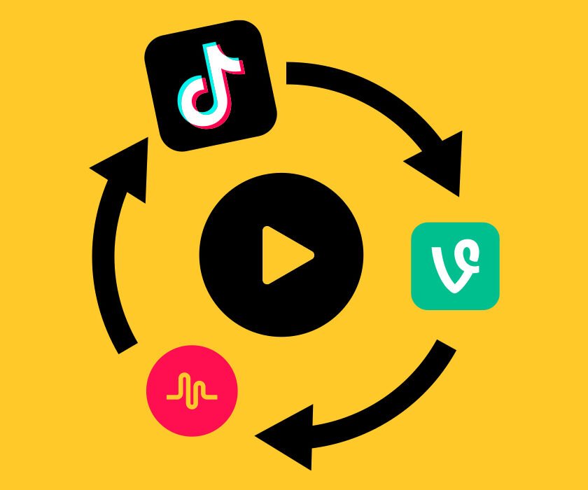 povijest kratkog videa