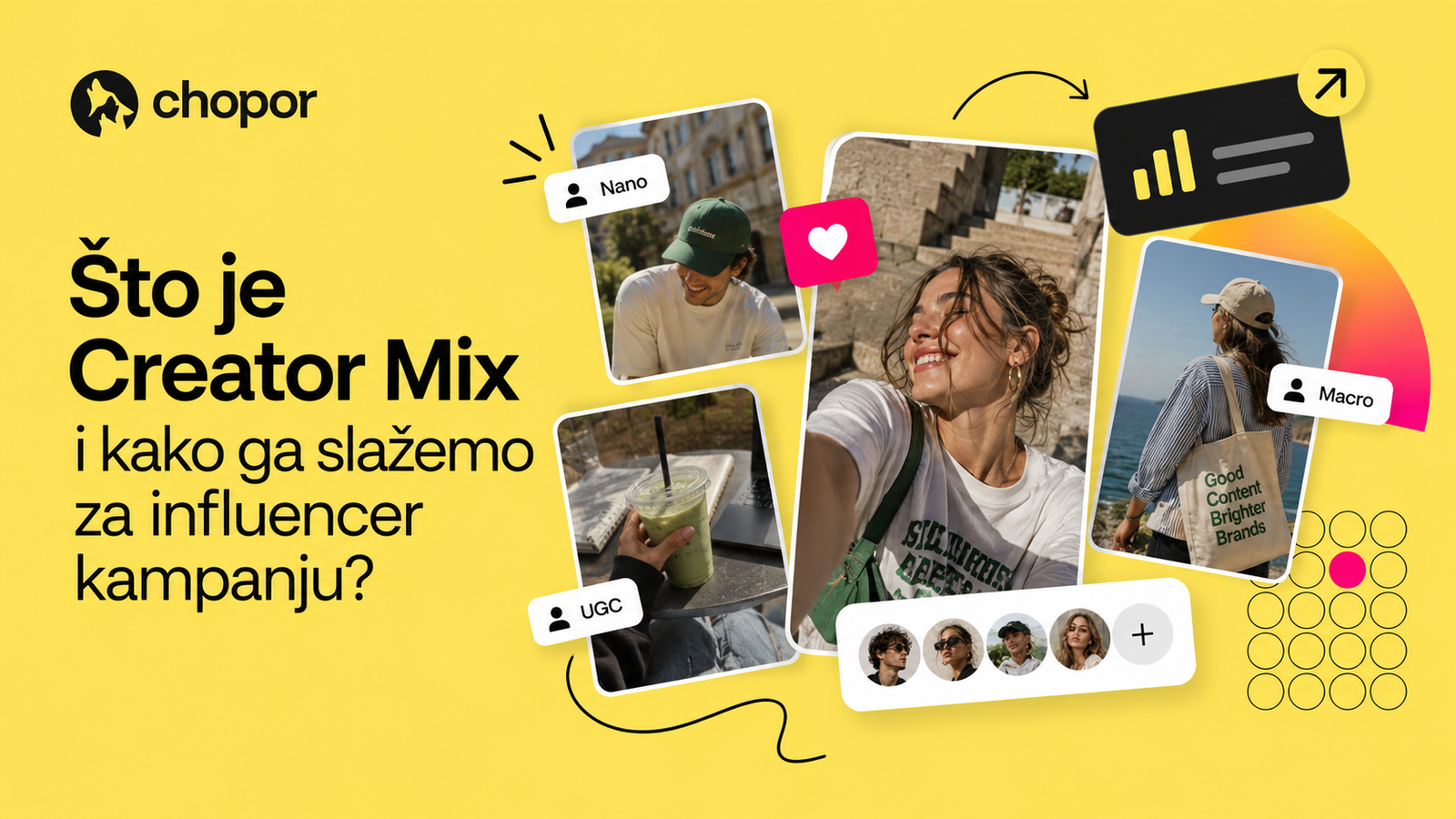 Creator mix