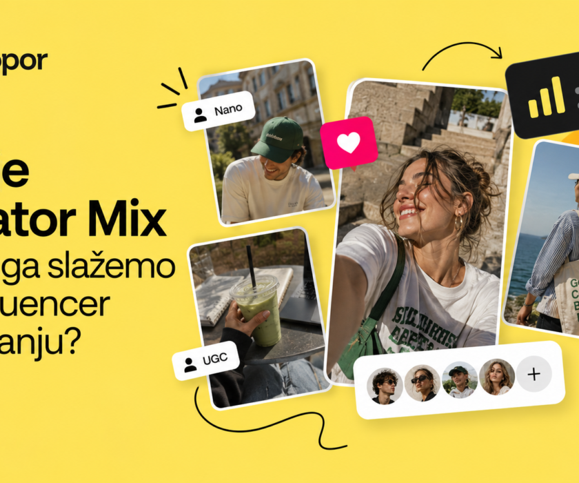Creator mix
